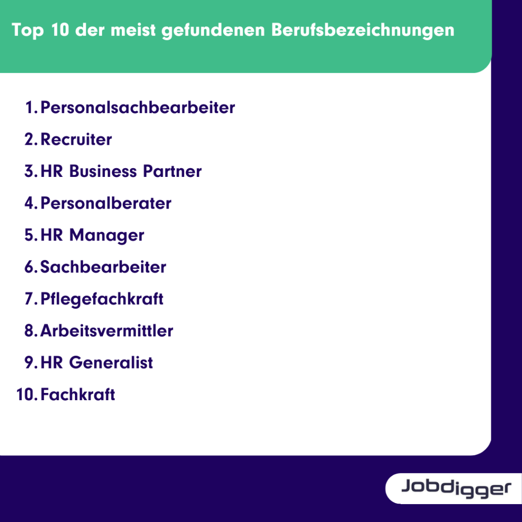 HR und Recruiting-Branche