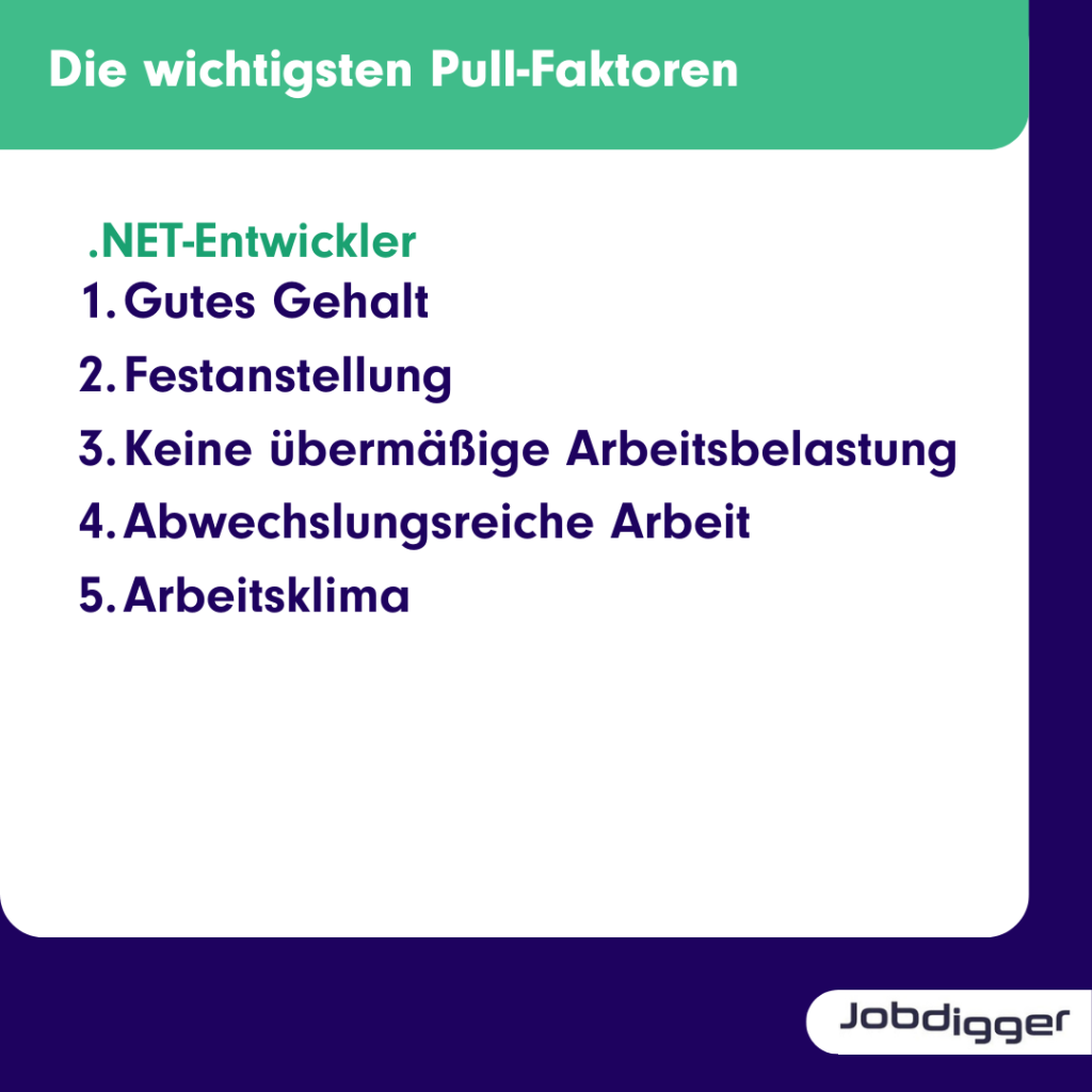 Die wichtigsten Pull-Faktoren

Zielgruppeninformationen