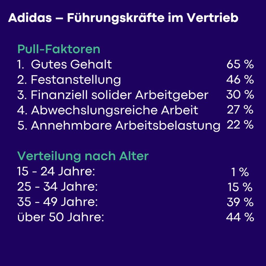 DAX-Unternehmen Talente anwerben