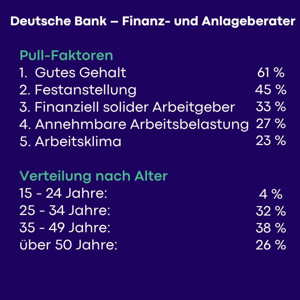 DAX-Unternehmen Talente anwerben