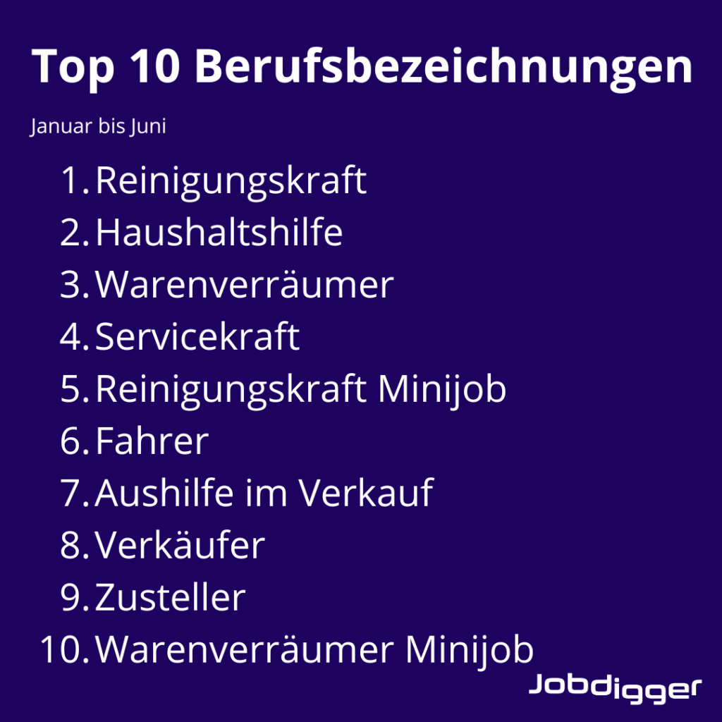 Nebenjobs 