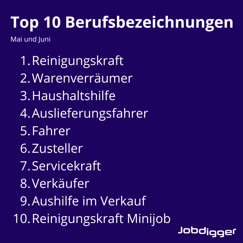 Nebenjobs 